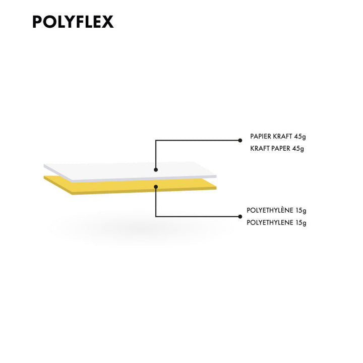 Polyflex - White
